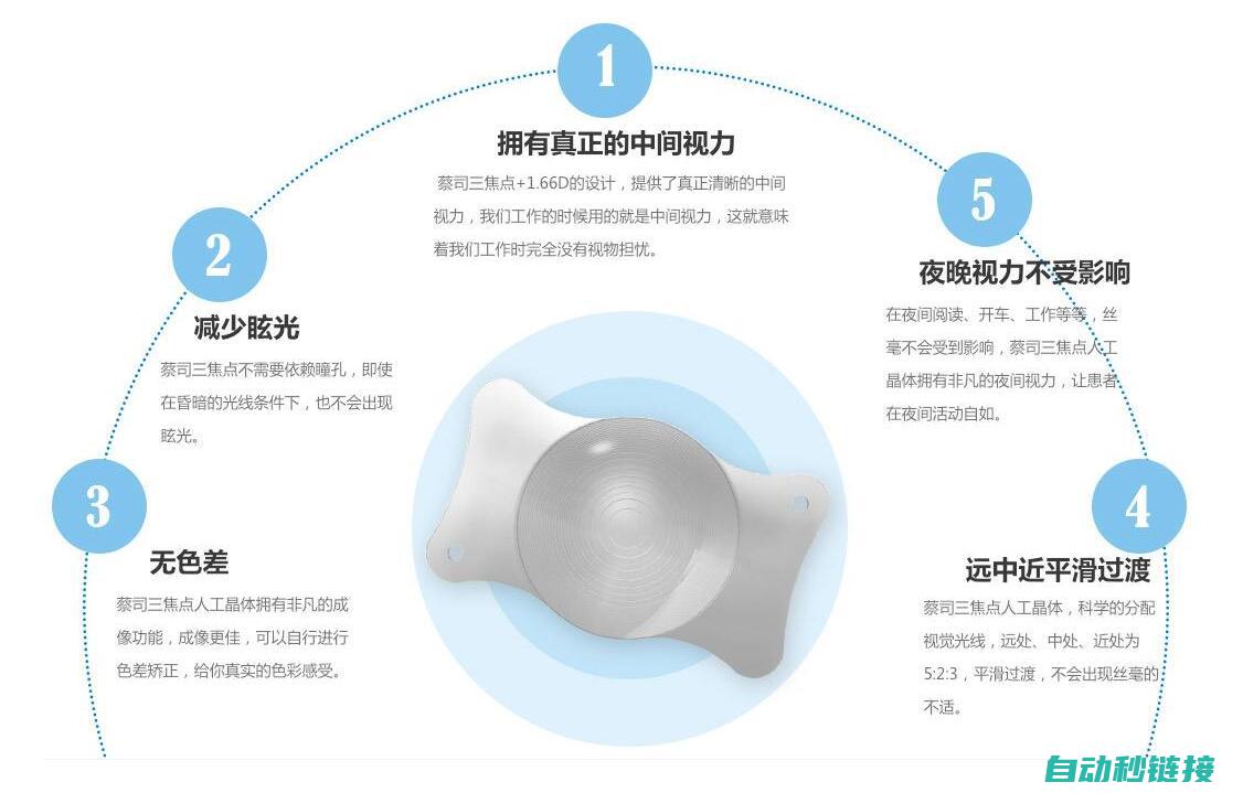 多领域精选视频集呈现不同行业的应用实例与解读 (多领域精选视频怎么看)