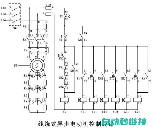 电机的四种主要伺服模式探讨及其应用场景比较分析。 (电机的四种主要类型)