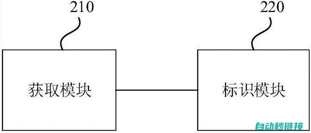 操作误区解析 (操作误区解析图)