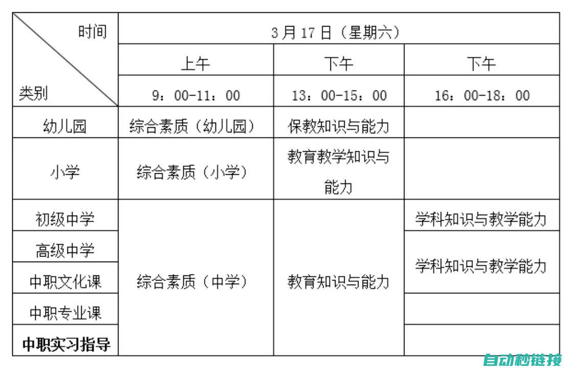 带你全面了解组态王退出程序操作 (带你全面了解国足新帅)