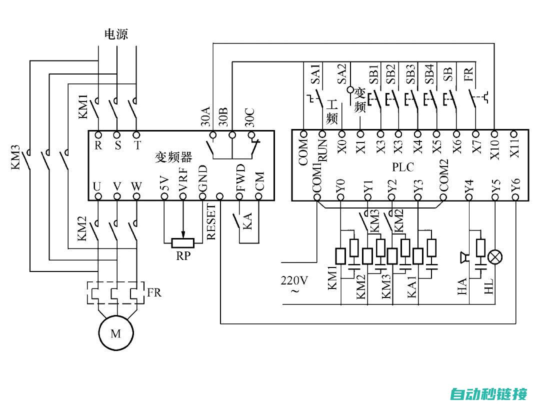 PLC控制程序暂停现象分析 (plc控制程序精编108例)