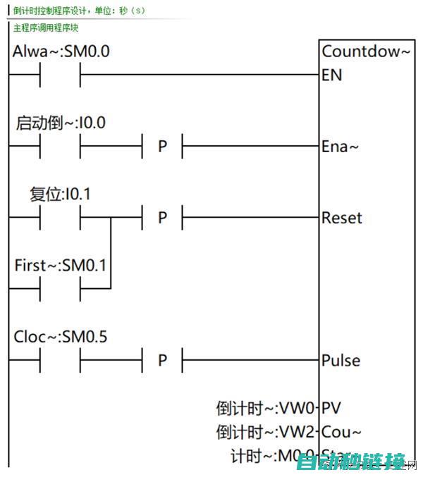 PLC计时程序调试与故障排除。 (plc计时程序)