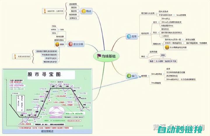 掌握脉冲暂停技术的核心要点 (掌握脉冲暂停的方法)