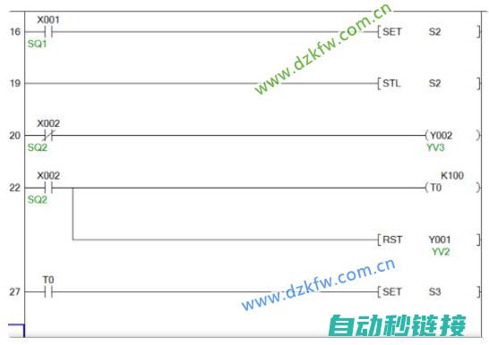 三菱系统钻孔小程序的安装与使用教程 (三菱系统钻孔循环退刀参数设置)